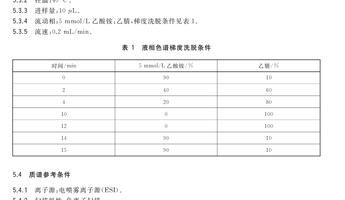 【标准解读】GB/T 37760-2019及SN/T 2842-2022三个标准中全氟化合物部分解读